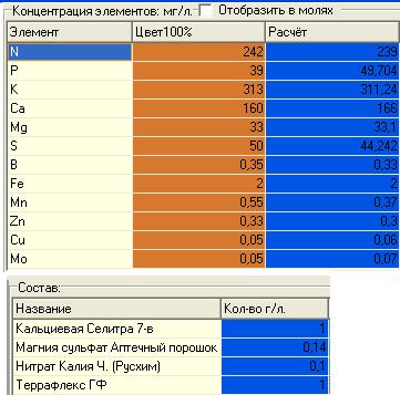 Огурец Террафлекс простой.JPG