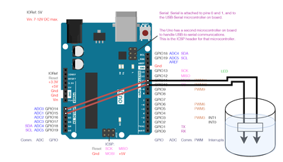 Arduino-ec.png